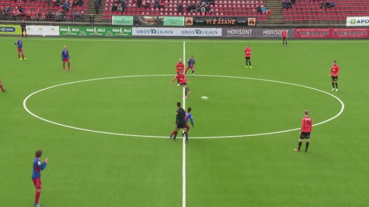 Høydepunkter Åsane-Tromsdalen